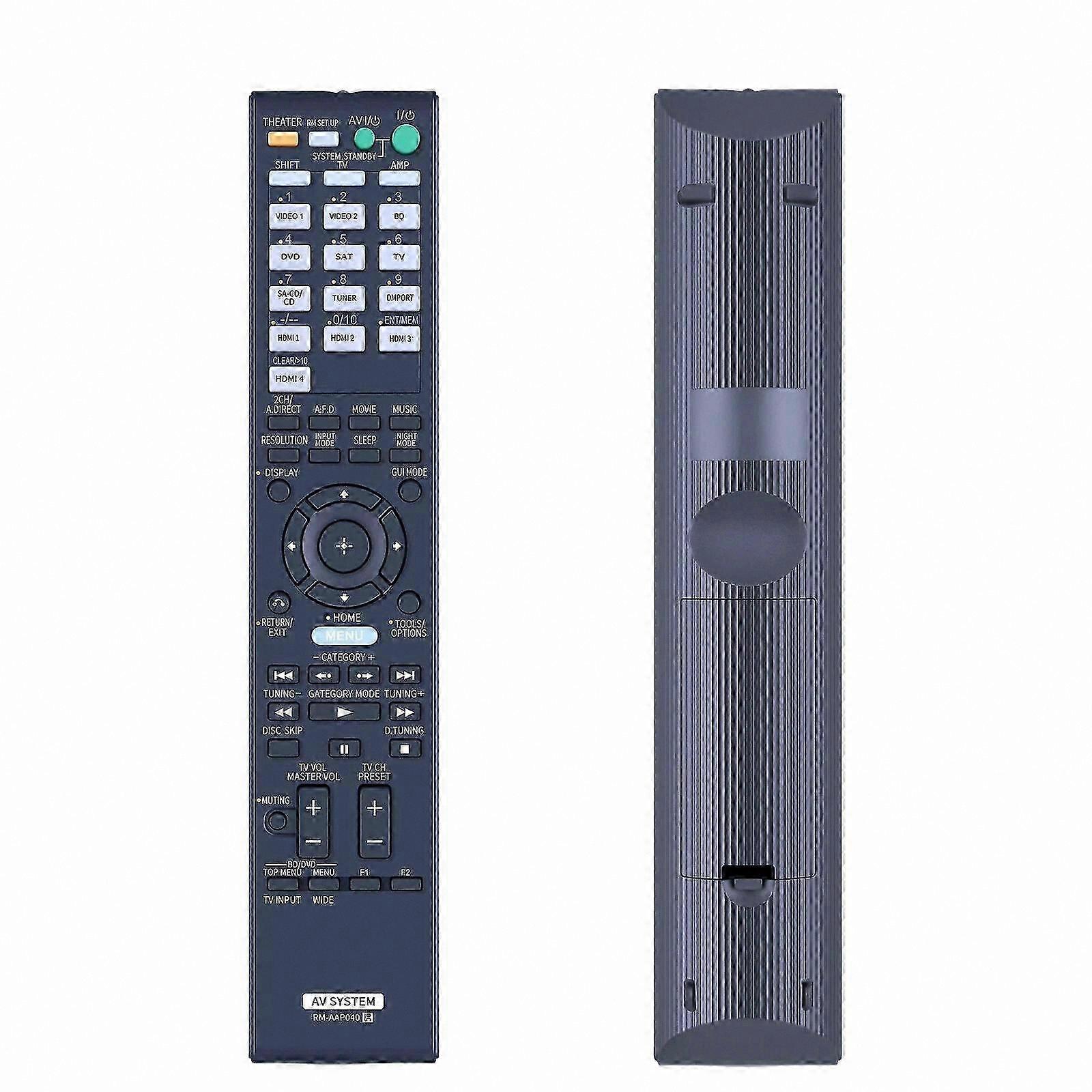New RM-AAP040 Remote Control for  STR-DN1000 Multi-Channel AV Receiver