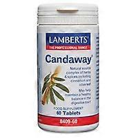 Candaway 60 tablets
