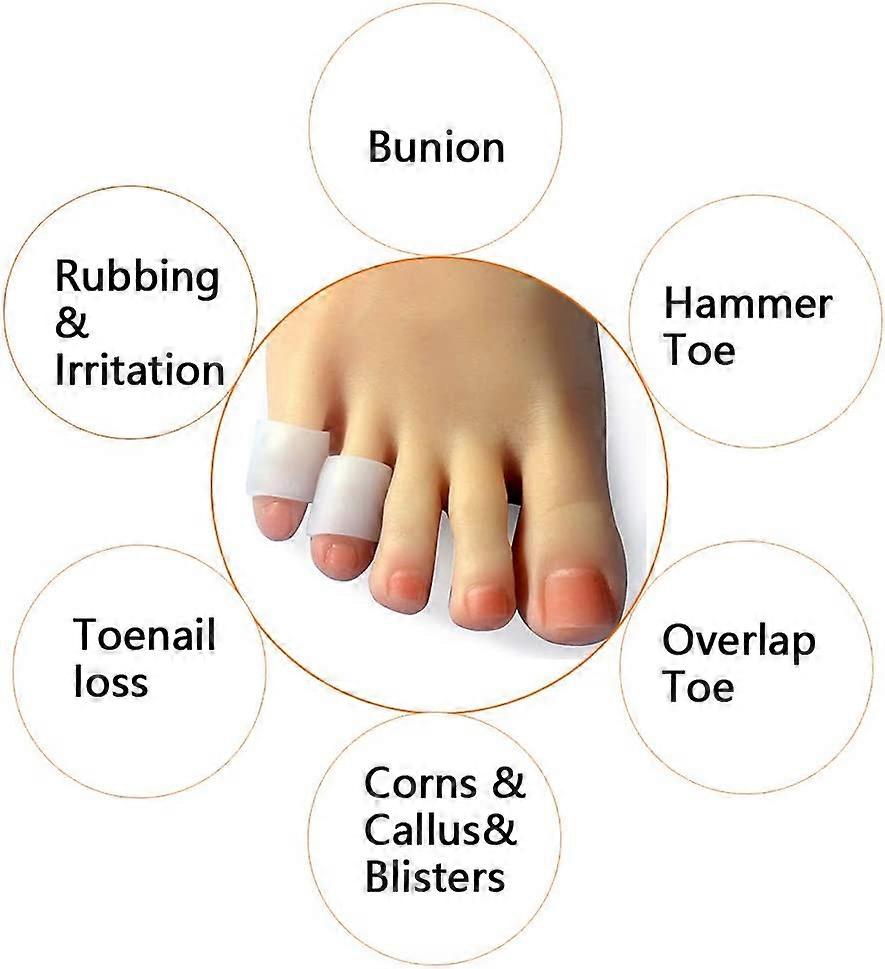 10 Piece Set, Thin Toe Sleeve Protector, Protect Toes From Rubbing, Transparent