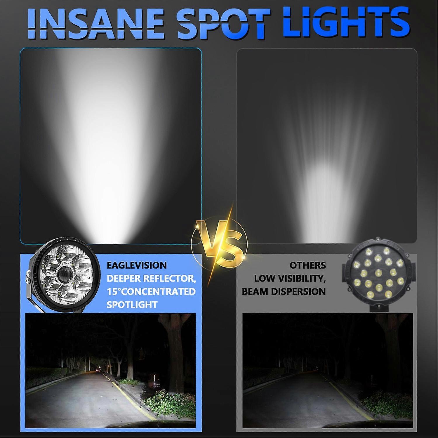 LED Work Light 6000K 150W 5inch Car Round Work Light Driving Lights IP68 Waterproof Spot Lights for