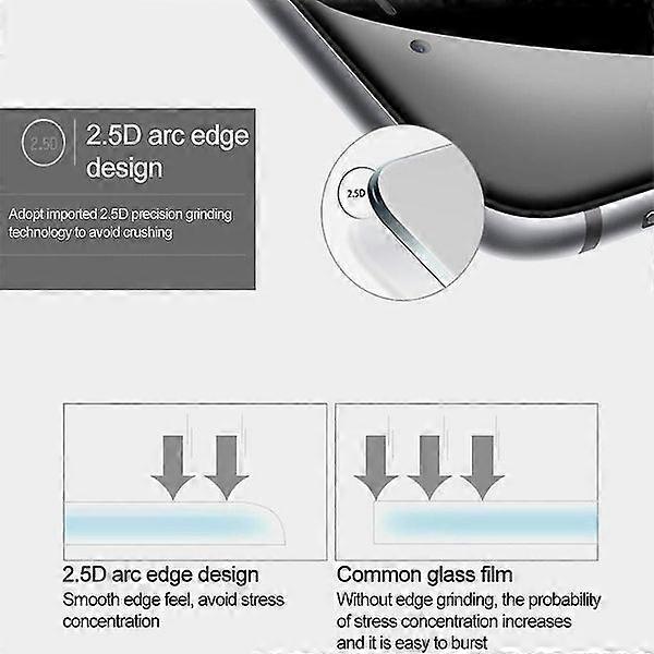 iPhone 6/6s/7/8 Tempered Glass Screen Protector - HD Screen Protection