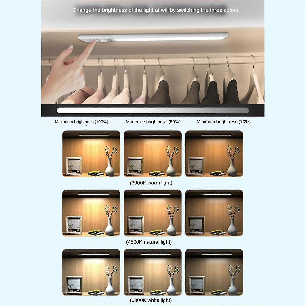 Under Cabinet Lights 3 Color Temperatures Dimmable Rechargeable Motion Sensor Closet Light for Bedr