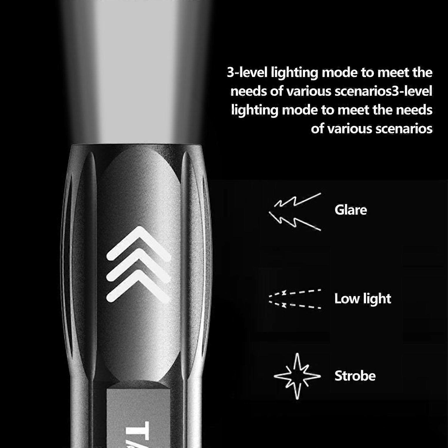 Multi-Function USB Rechargeable Zoom Flashlight for Outdoor Camping