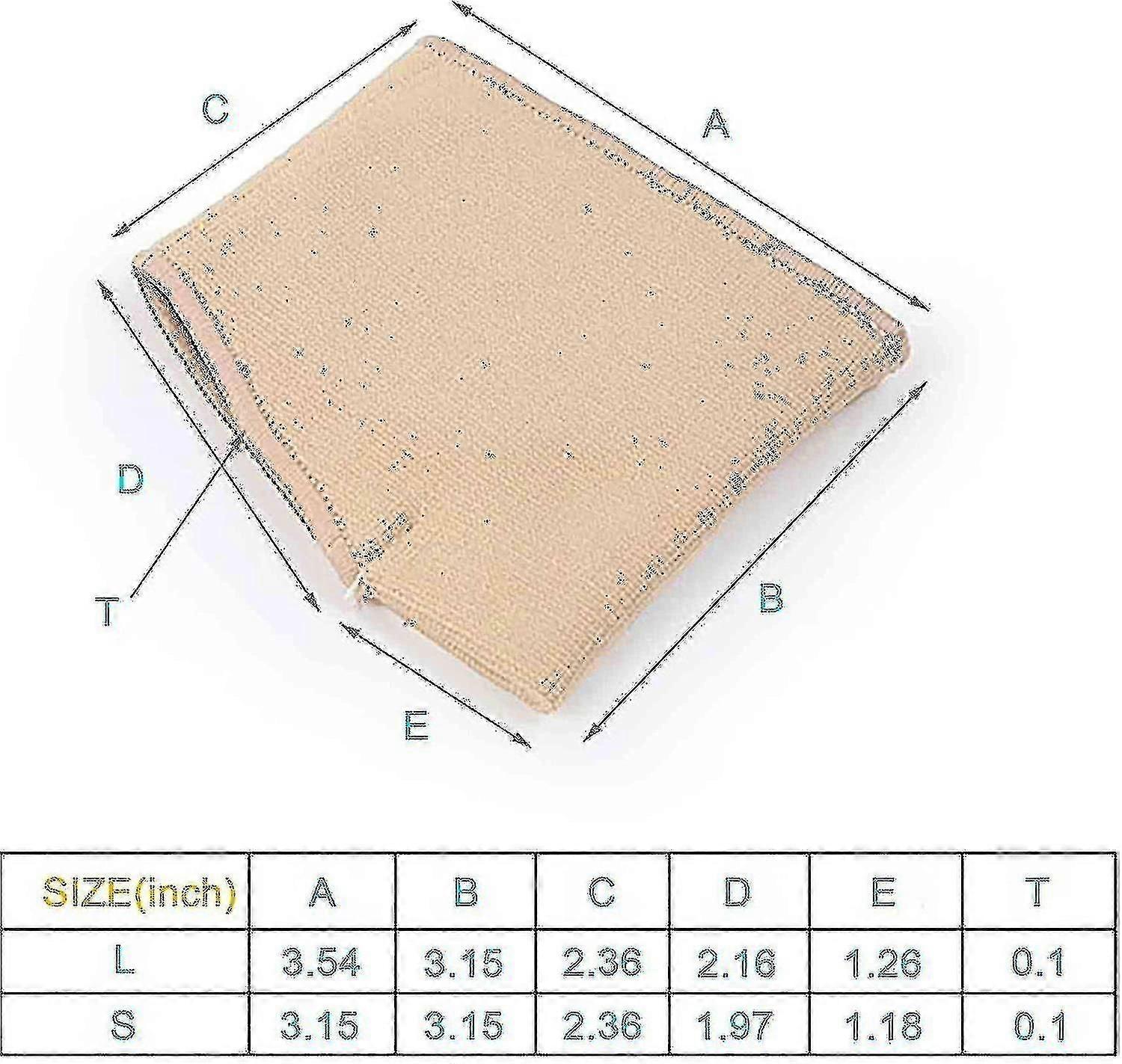 Metatarsaldynor Metatarsalgi Mortons neurom Sesamoidit Smärtlindring