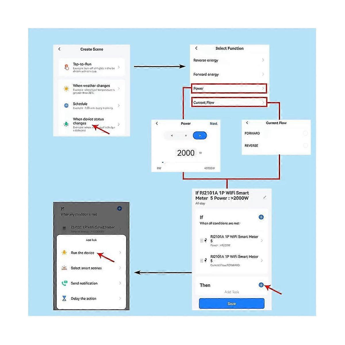 Tuya Smart Bi Directional Wifi Energy Meter 150a Clamp Current Sensor Transformer Solar Pv Two Way