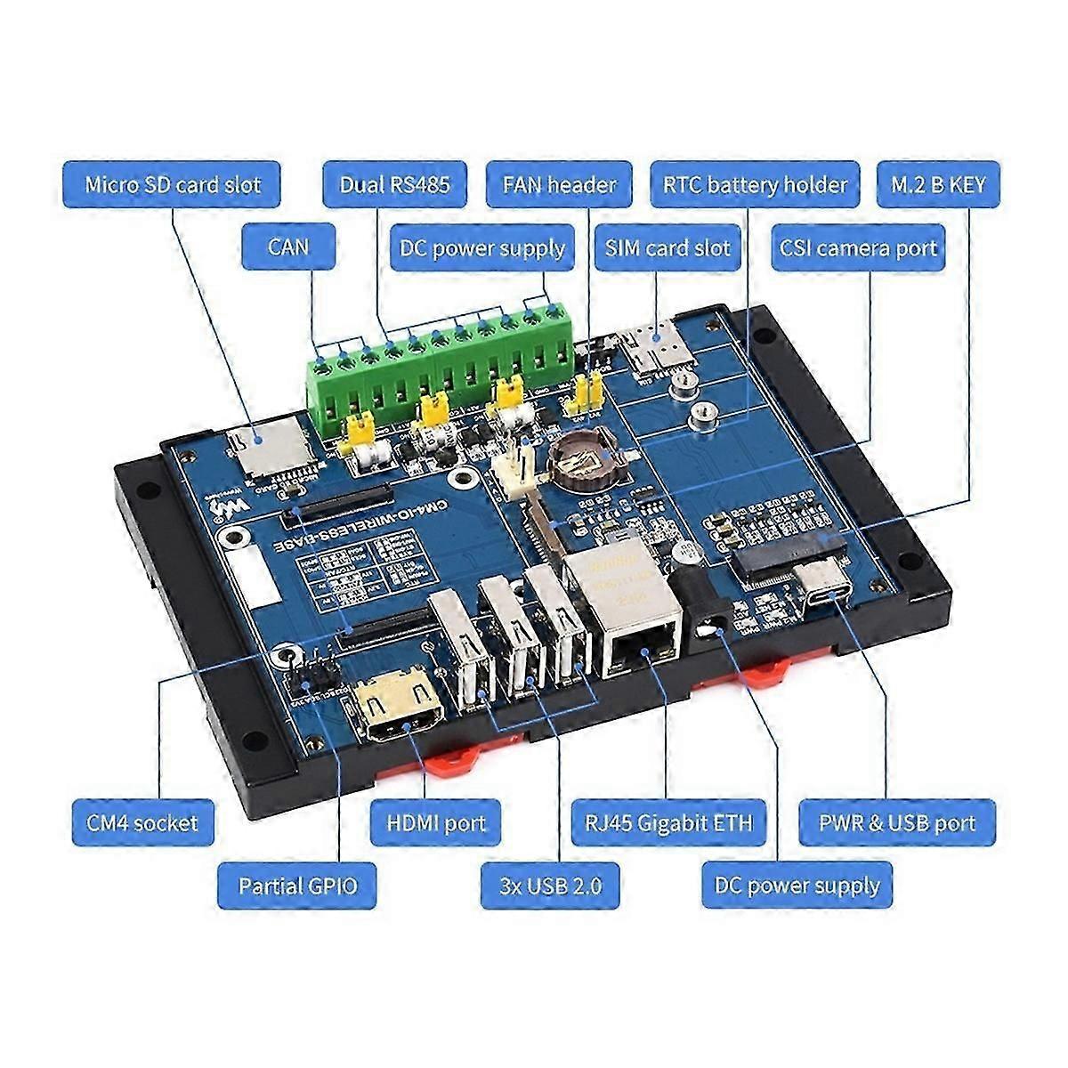 Waveshare CM4 Expansion Module Gigabit Ethernet 5G/4G