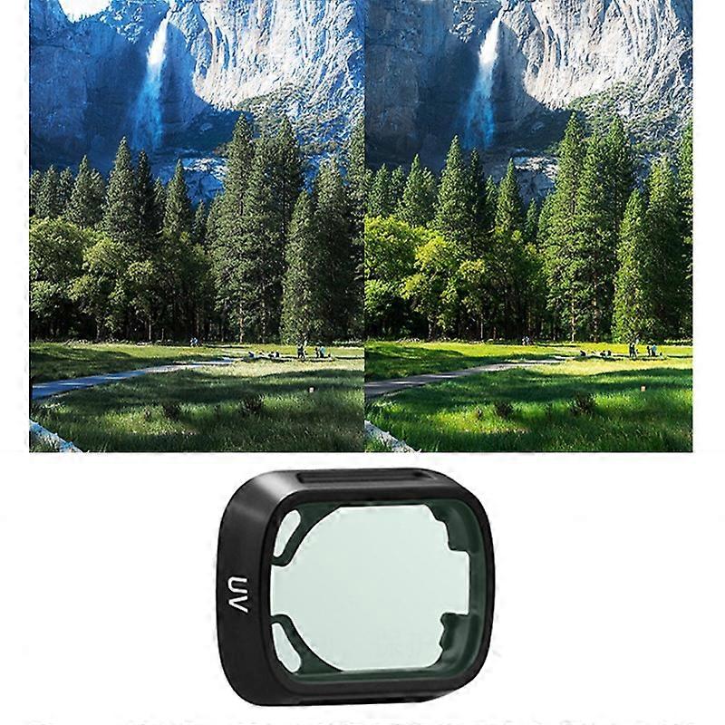 For DJI MINI3/MINI 3PRO BRDRC Filter Protective Glass