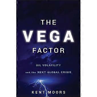 Den Vega Factor: Olja volatilitet och den nästa globala krisen