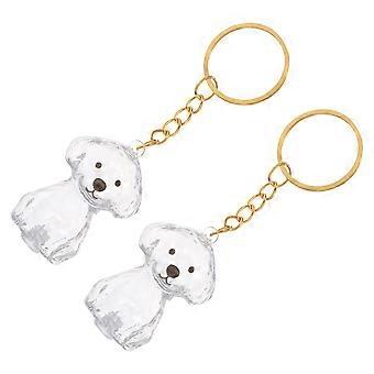 Porta-pelos transparente para animais de estimação, pacote com 2 unidades.