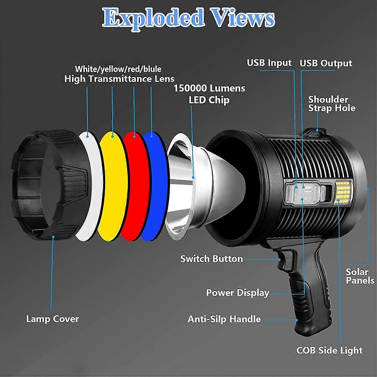 Fixed focus long-range outdoor camping light with bracket, strong light searchlight