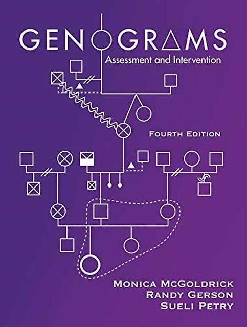 Genograms - Petry, Sueli, Ph.D
