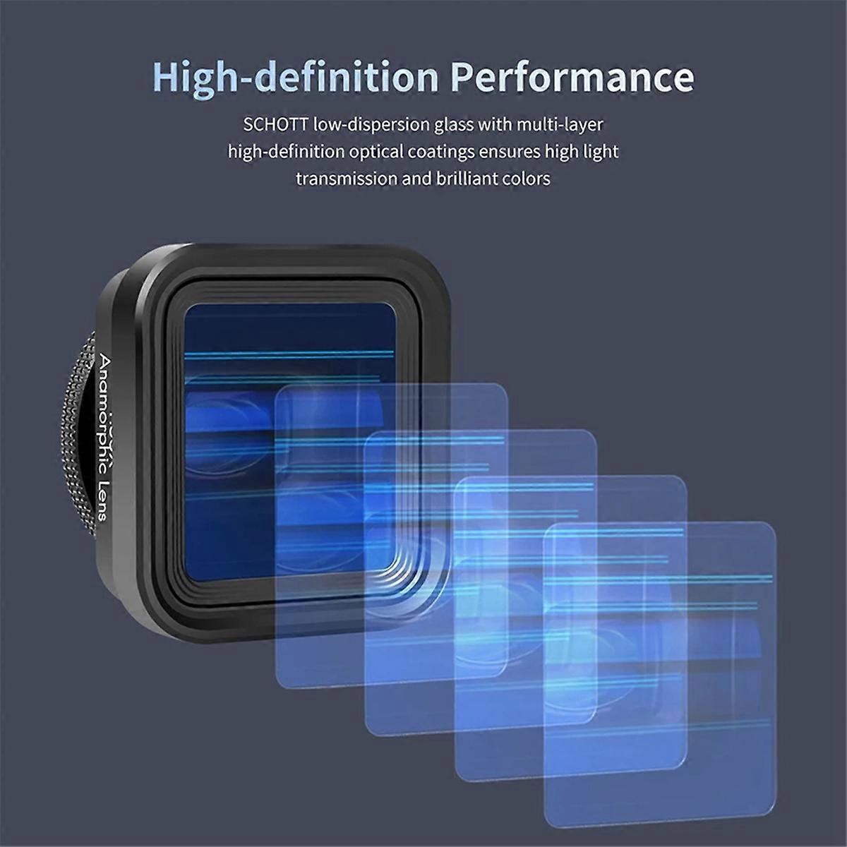 1.55X Mobile Phone Movie Lens, Blu-Ray Brushed Video Lens
