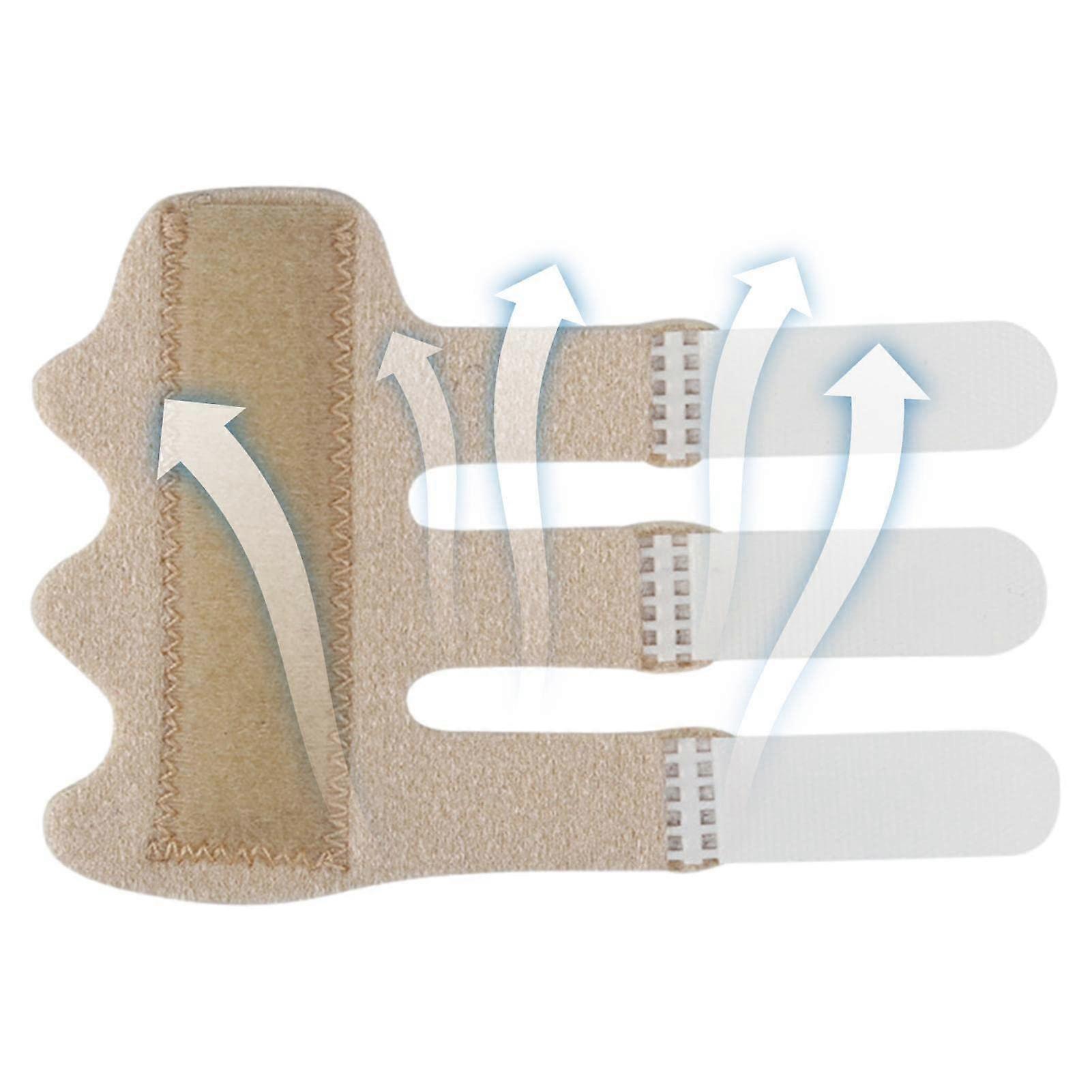 Broken Small Finger Splint for Trigger Finger Relief - Adjustable Finger Brace for Injured Small Fingers, Sports Injuries