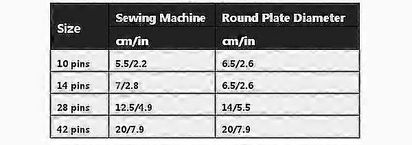 Liten vävstol Speedweve Typ Vävverktyg för Reparation av kläder, Bärbar stoppning vävstol Hushåll Lätt att bära