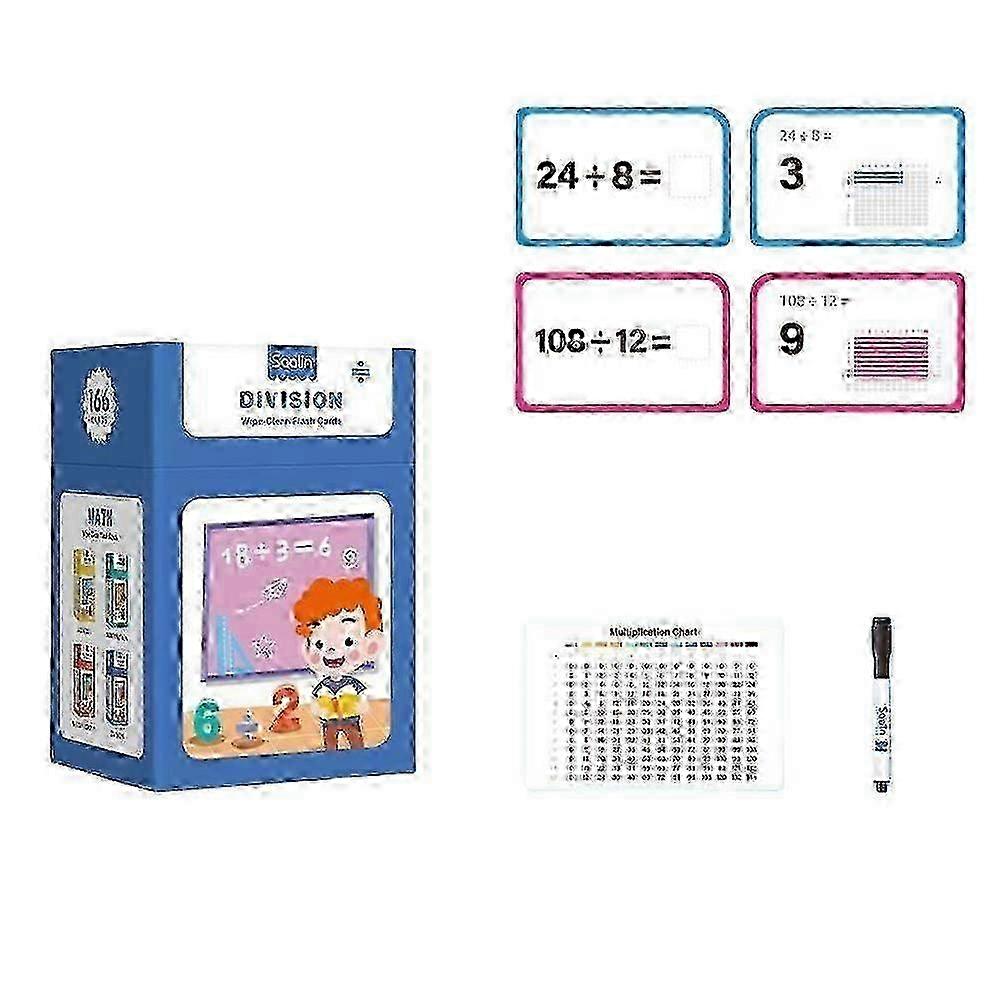 Mathematical Training Oral Arithmetic Cards, Reusable Math Thinking Train Cards