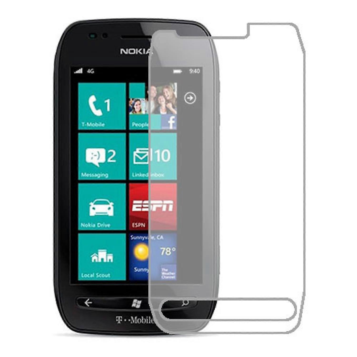 Nokia Lumia 710 Hydrogel Screen Protector (copy)