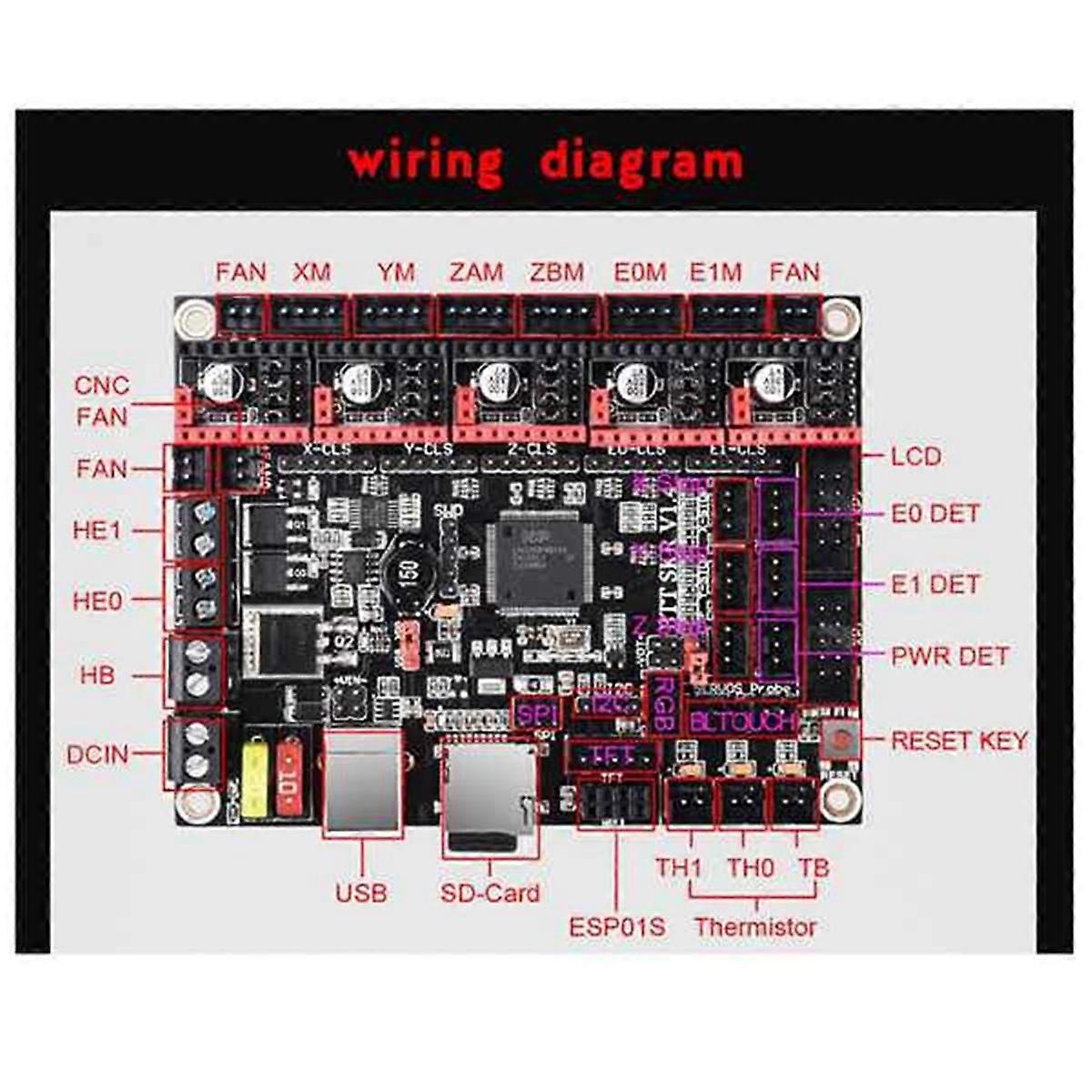 SKR 1.4 Motherboard 3D Printer Parts 32Bit Control Board for 3 V2 Upgrade Voron 2.4 DIY