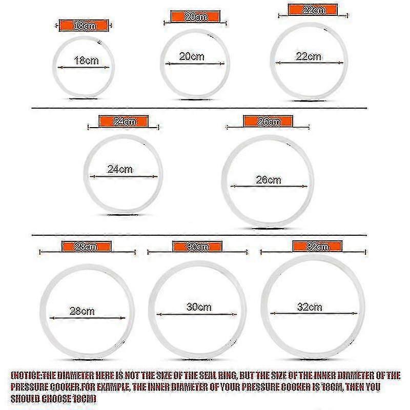 Silikon tätningsring packning ersättning värmebeständig för kök tryckkokare verktyg