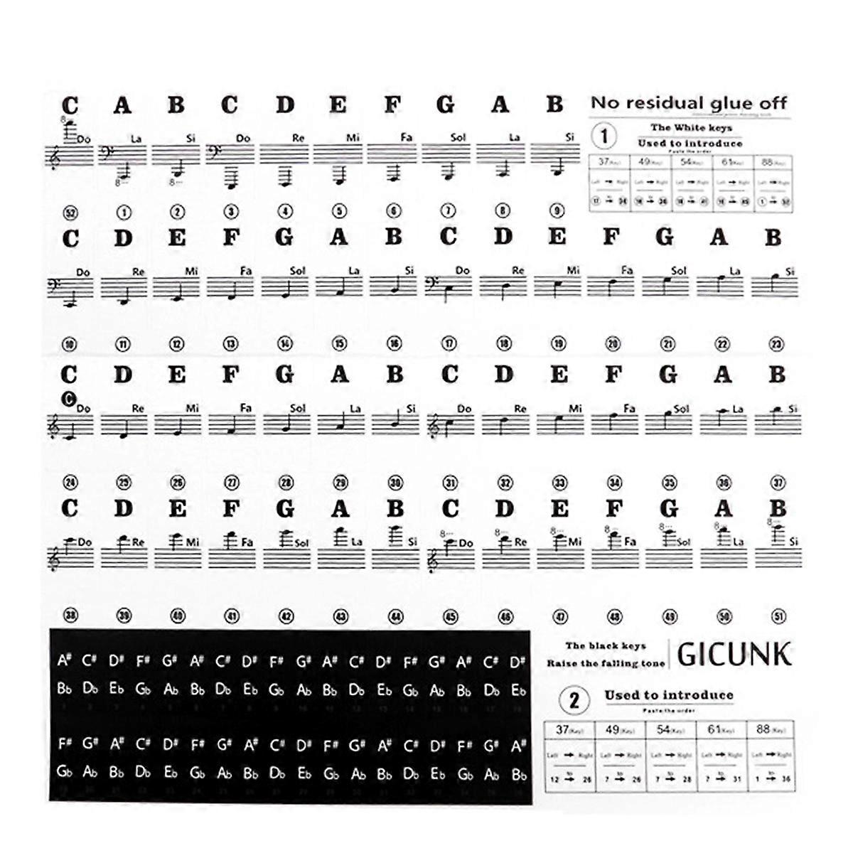 Piano Keyboard Stickers for 88/61/54/49/37 Key Piano Key Note Stickers Removable Keyboard Letters Stickers Piano Transparent Electronic Keyboard Note