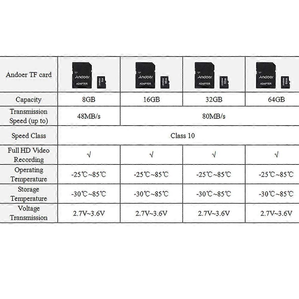 Andoer 16GB Class 10 TF Minneskort + Adapter - Snabb, hållbar, vattentät