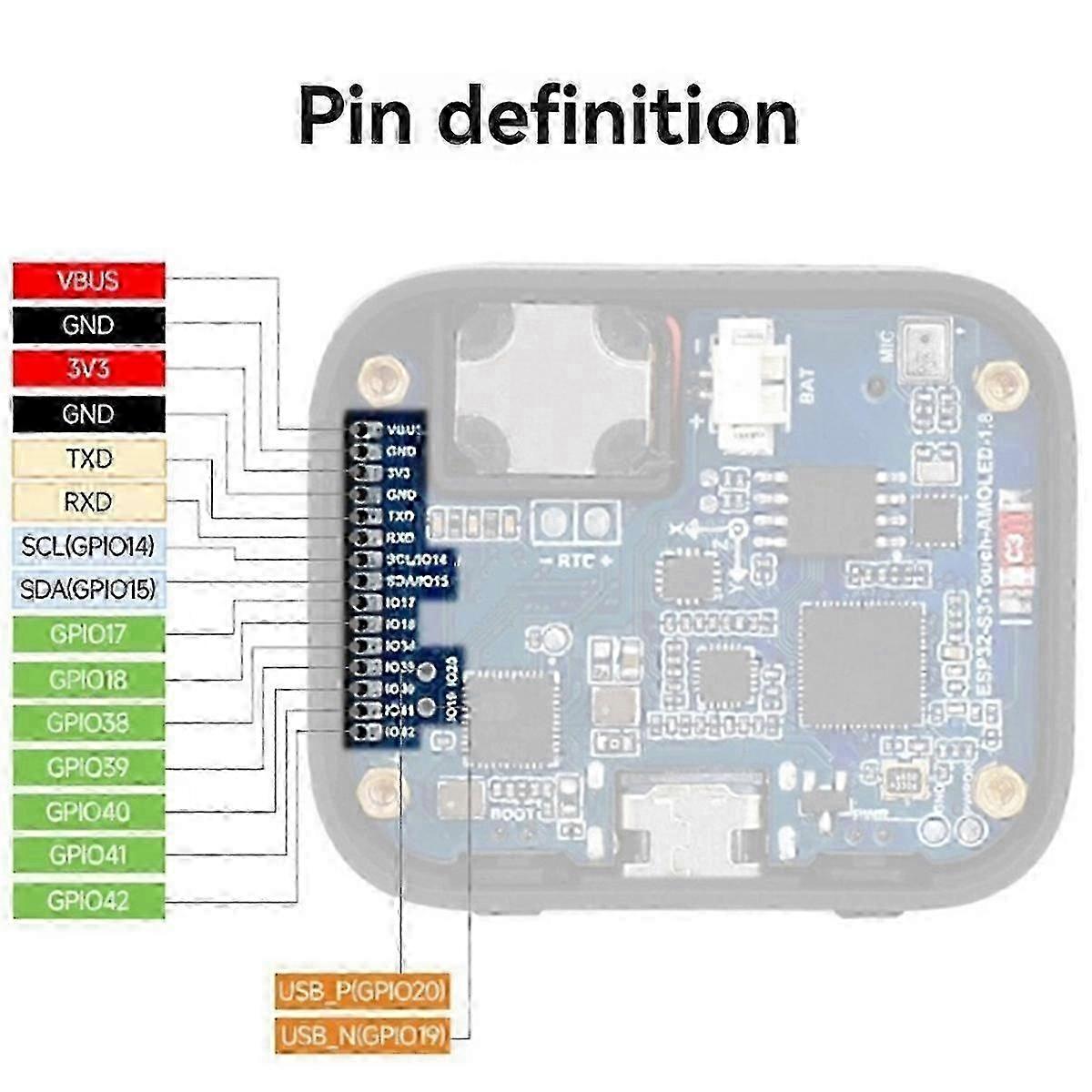 ESP32-S3 1.8-Inch Display AMOLED Capacitive Touch Screen Development Board LX7 Dual-Core Processor SH8601 JP