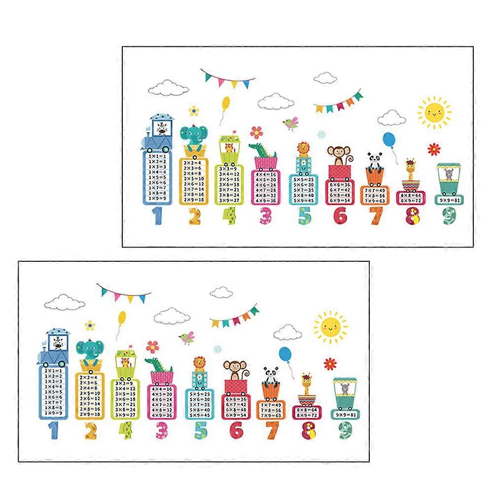 Fun & Creative Multiplication Table Wall Stickers for Room Decor Easy to Use, Lightweight Educational Decals for Early Learning Spaces