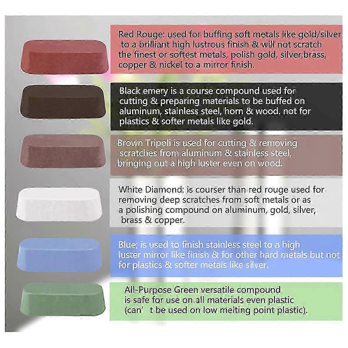 Metal Buffing Polishing Compound for Buffing Wheel,6PCS