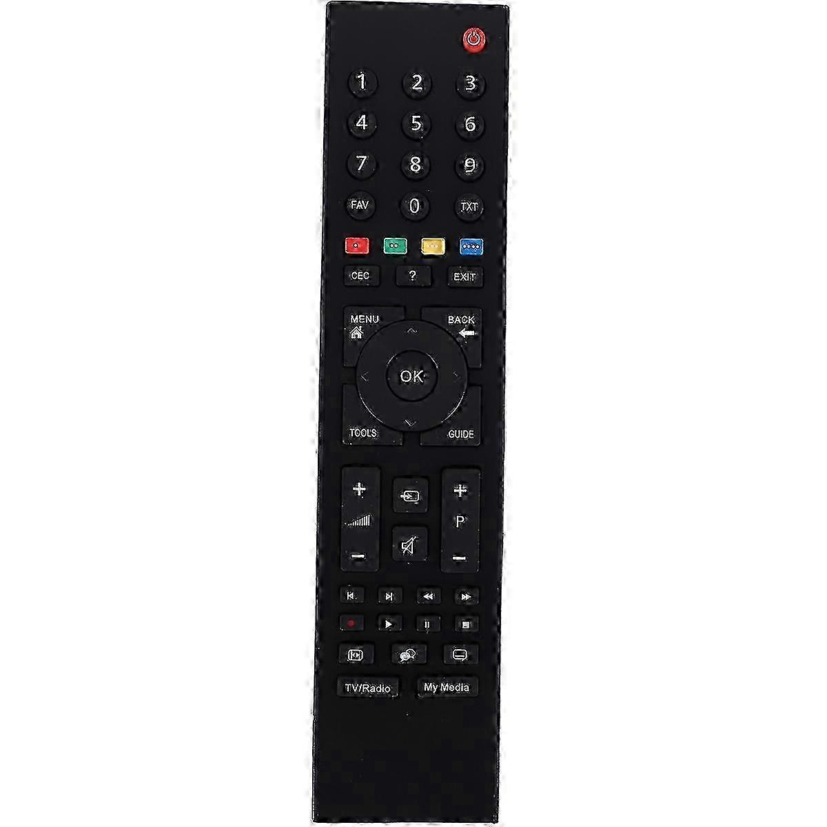 Grundig TV Remote Control TP6187R-P1 TS1187R-5 TS1187 Replacement