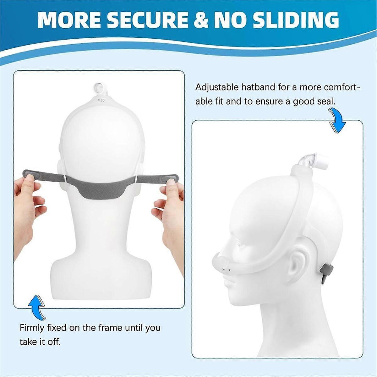4 Pack Replacement Headgear Compatible with for Nasal Mask Adjustable Head Strap with Arm Clips