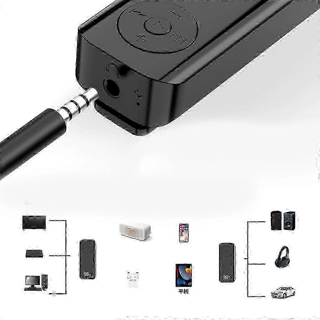 Bluetooth-compatible 5.3 Receiver Transmitters 2in1 Wireless Adapters 3.5mm Car