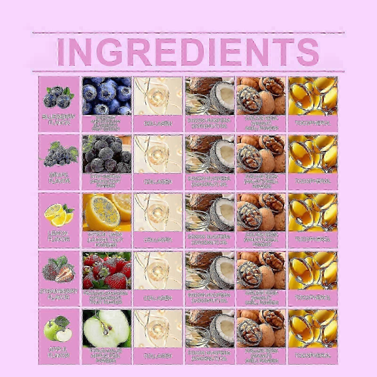Exfoliating Scrub Ball