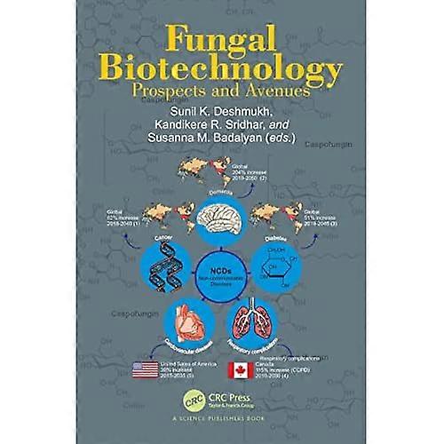 Fungal Biotechnology : Prospects and Avenues