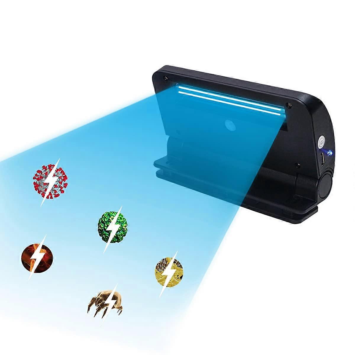 USB U-V Disinfection Lamp with Smart Radar Sensor, 180-Degree Adjustable, Rechargeable, Purple Light for Bedrooms and Kitchens