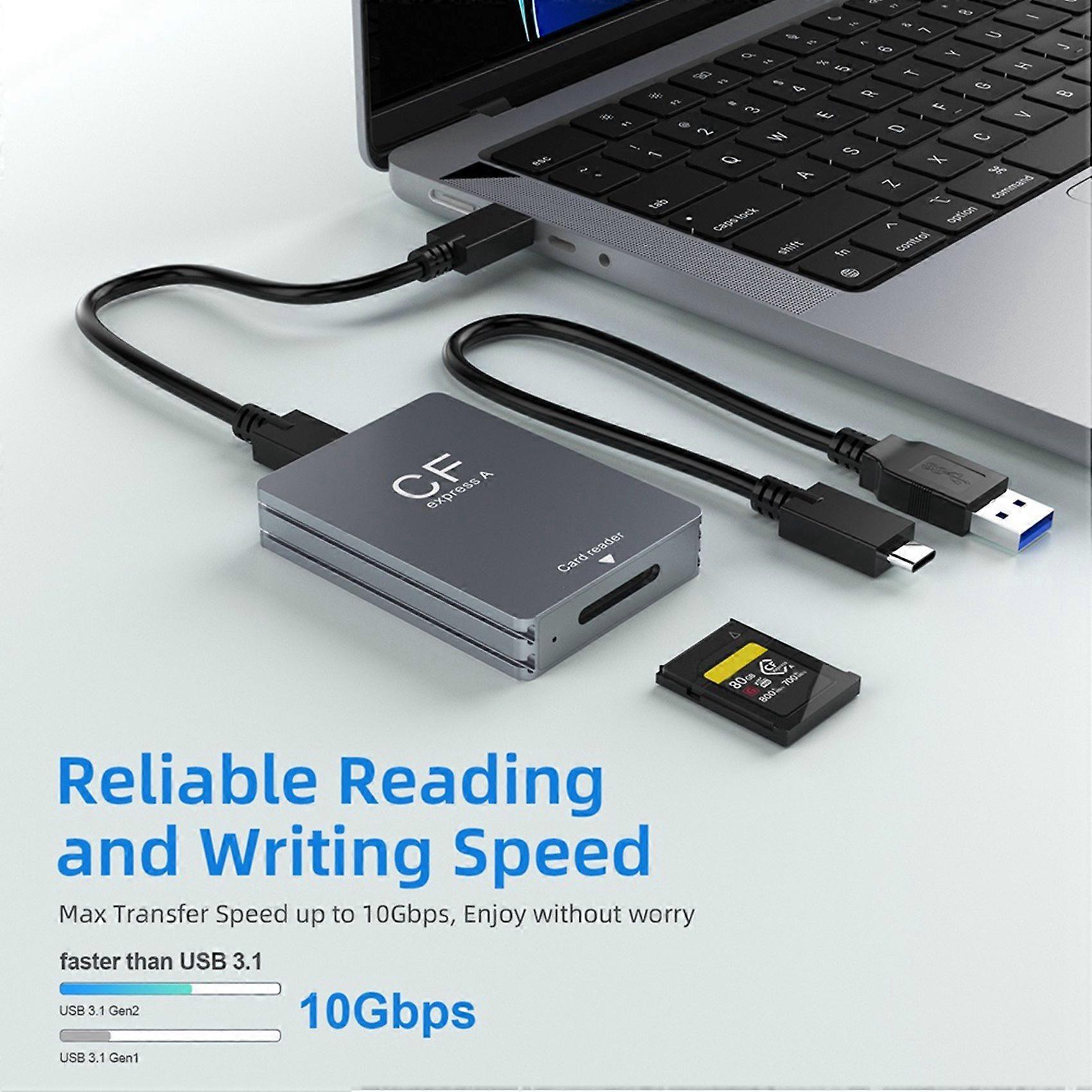CFexpress Type A Card Reader USB 3.2 10Gbps CFexpress Reader CFExpress Card Reader with USB C to USB C/USB A Cable
