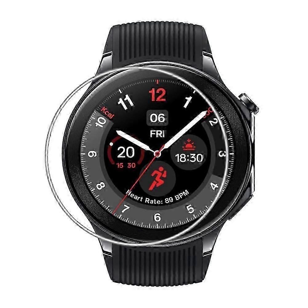 High-quality TPU screen protector for OnePlus Watch 2  Scratch-resistant protection