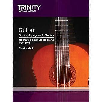 Gitaar & Plectrum Gitaartoonladders & Oefeningen Niveau 6-8 uit 2016