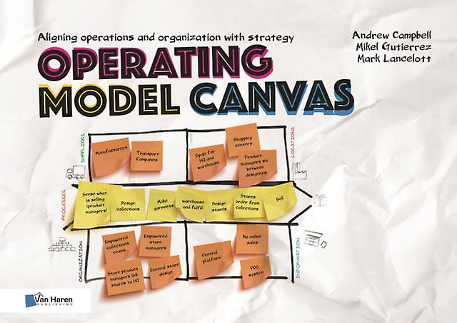 Operating Model Canvas Paperback Book