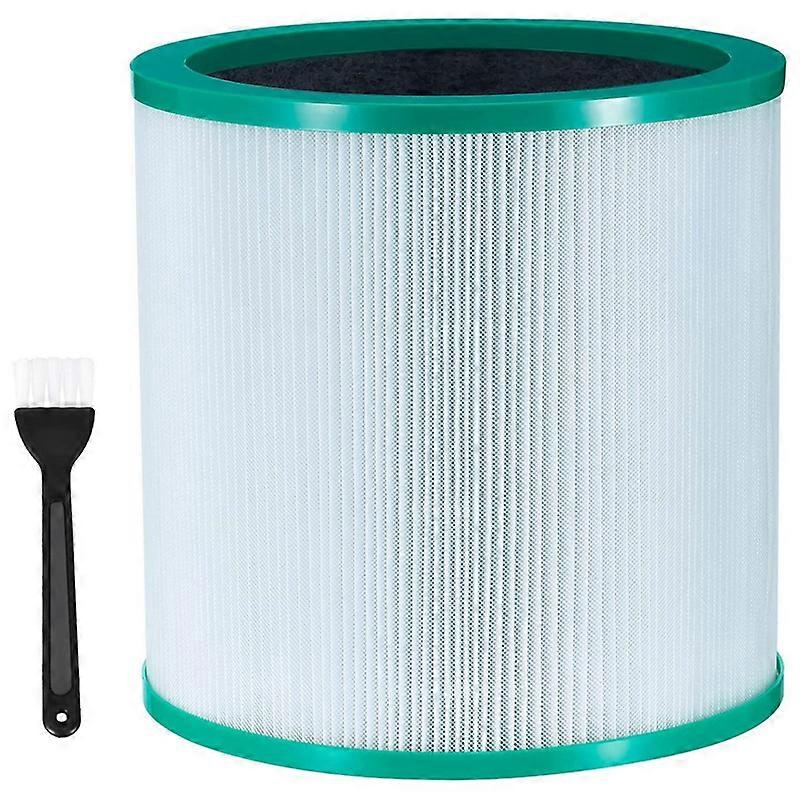 Air Purifier Filter for True HEPA Filter TP01, TP03, TP02,BP01