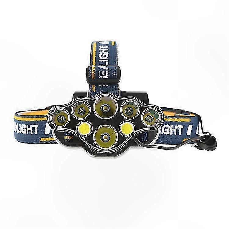 Super Bright 8-Mode LED Headlamp with Red Warning Light, USB Rechargeable Waterproof Torch for Outdoor Activities