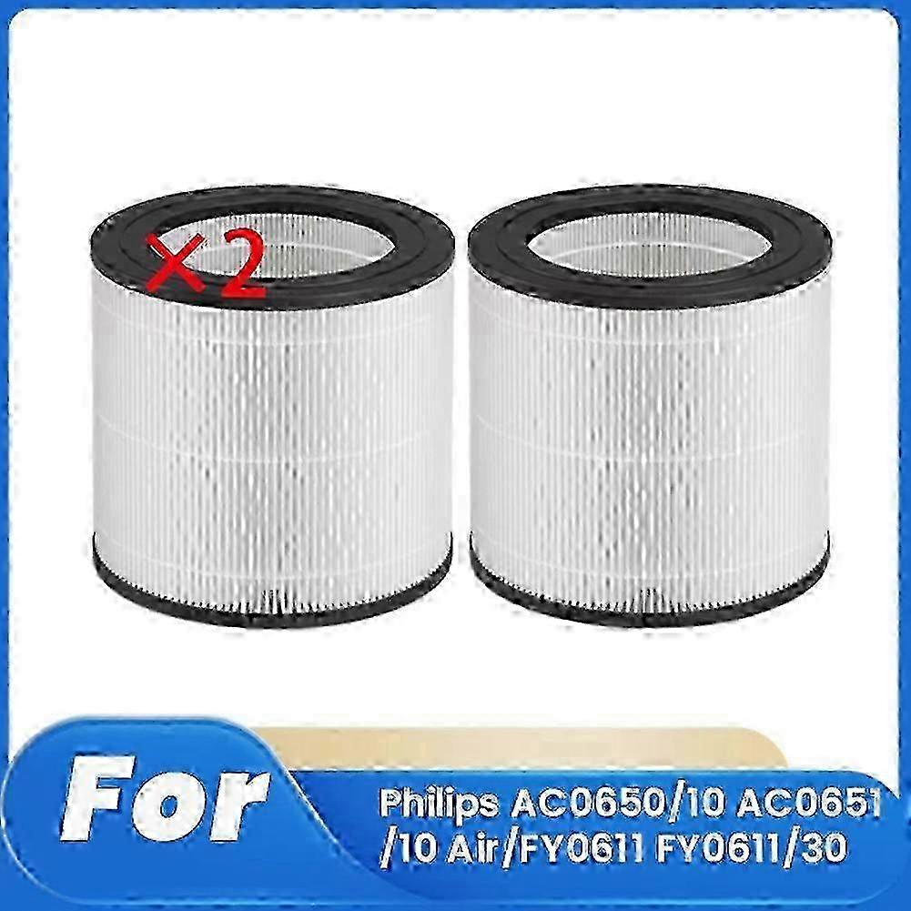 2 Pcs Replacement Air Purifier Filters for AC0650/10 AC0651/10 FY0611 FY0611/30 - Cleaner Filter Edition 1105