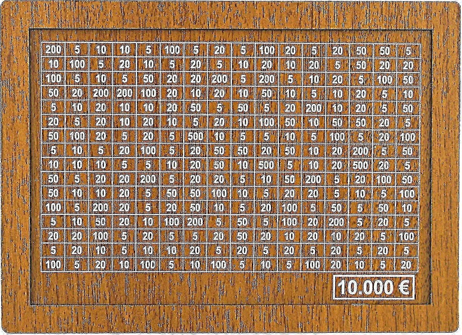 4 גודל חזירון בנקים - קופסאות חזירים עם מטרות חיסכון ומספרים