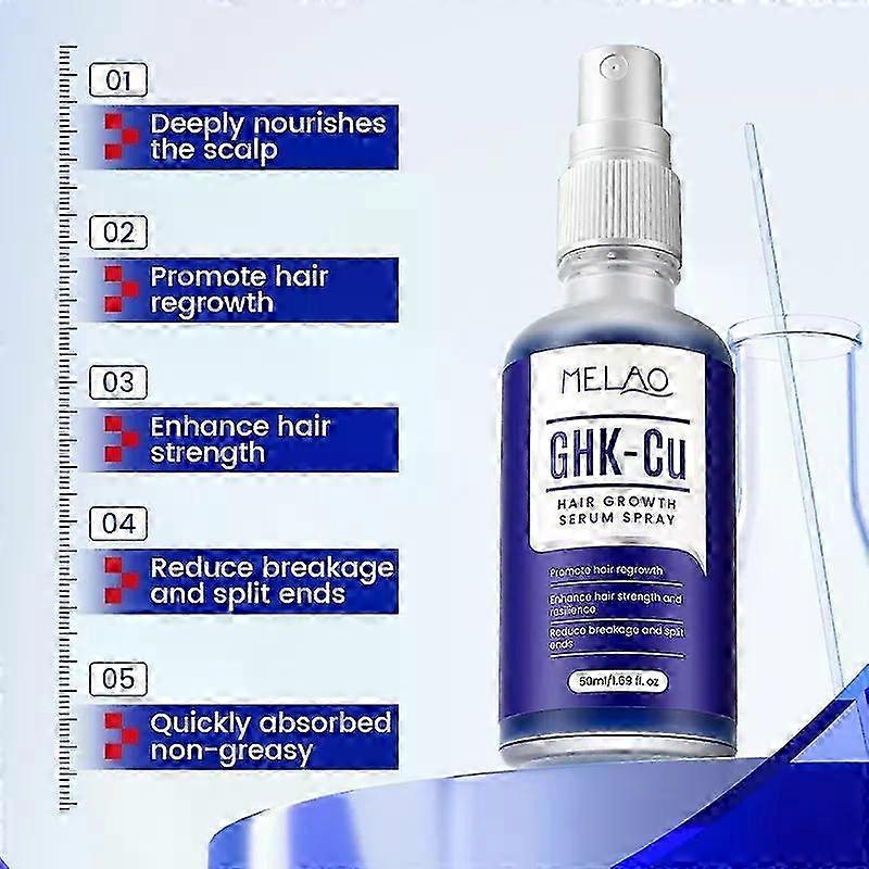 GHK-Cu Copper Peptide Hair & Scalp Serum - Copper Peptide Hair Growth Serum Spray for Hair Softness & Shine - Dry Scalp Moisturizer Spray, Fast-Absorb | Fruugo UK GHK-Cu Copper Peptide Hair & Scalp Serum - Copper Peptide Hair Growth Serum Spray for Hair Softness & Shine - Dry Scalp Moisturizer Spray, Fast-Absorb | Fruugo UK