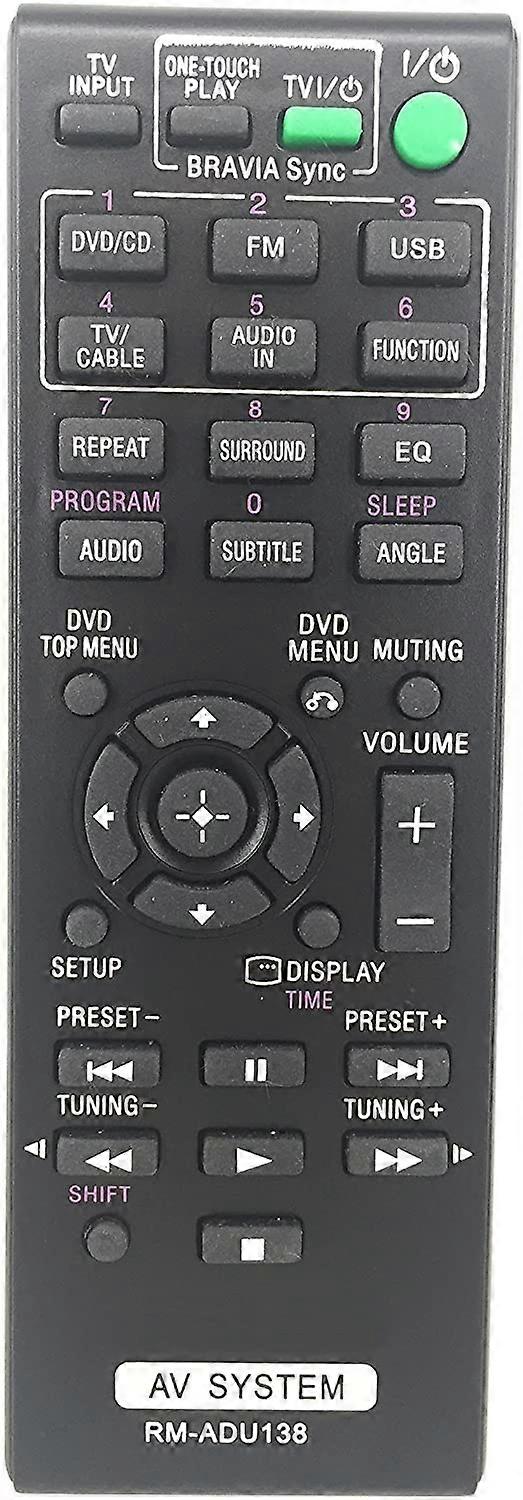 RM-ADU138 Remote Control For Sony Audio Video Receiver