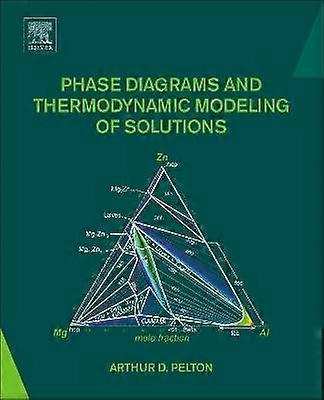 Fasdiagram och Termodynamisk modellering av lösningar
