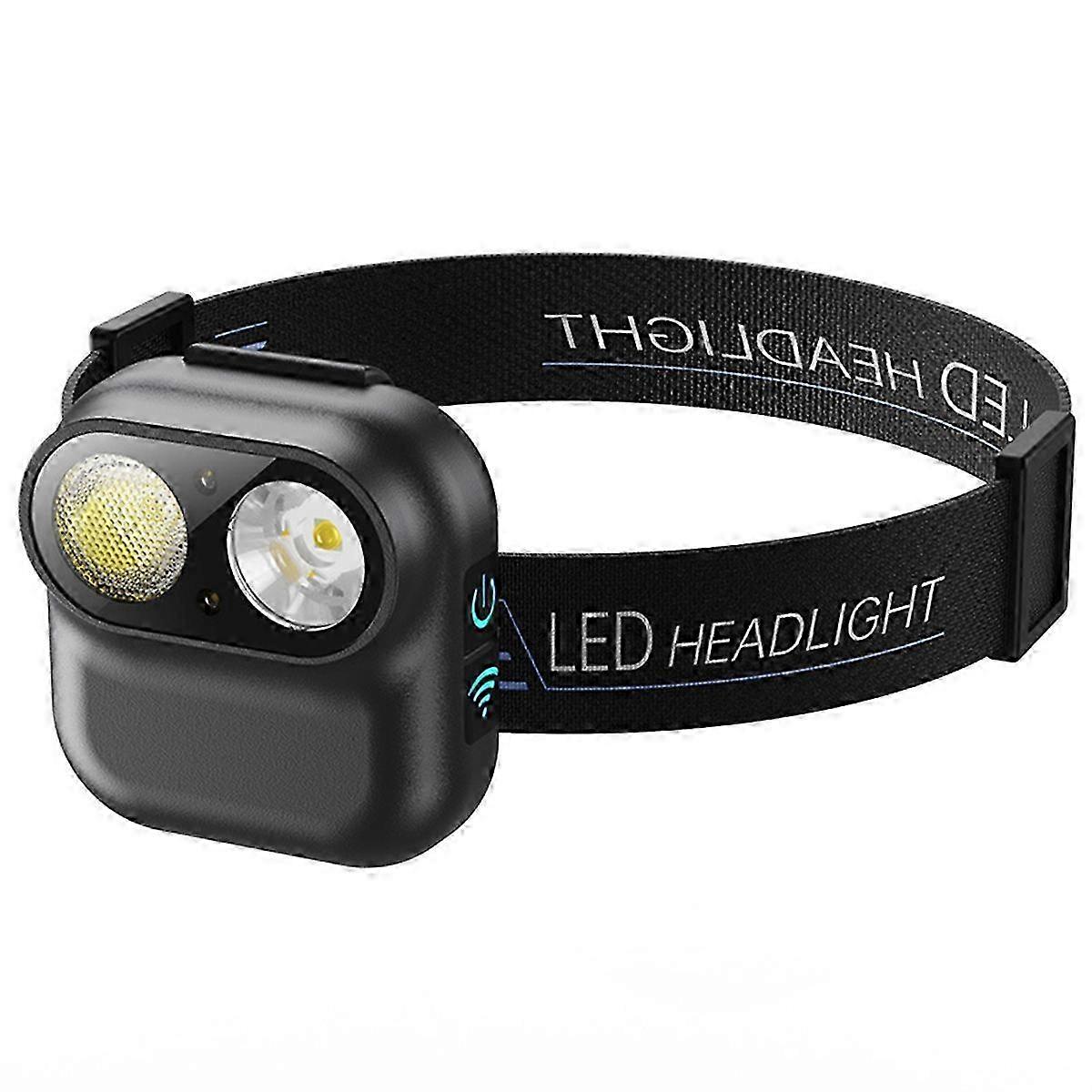 Powerful LED Headlamp with 800mAh Battery and 6 Gears for Outdoor Activities