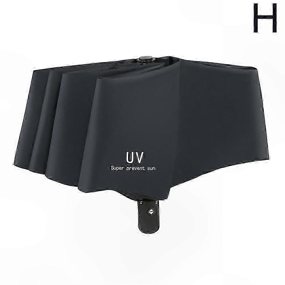 UV Protection UPF50+ Auto Open Compact Folding Umbrella with 10 Ribs Wind Resistant Travel Friendly Design