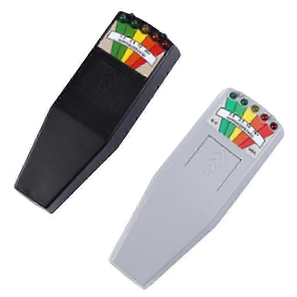 Electromagnetic field measuring device. EMF reader. Electromagnetic detector. Magnetic field meter. Display. Gaussmeter (simple)