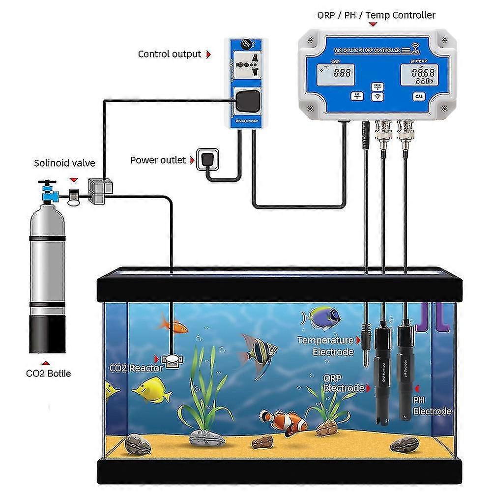 W2839 3-w-1 Wifi Detektor jakości wody Ph / orp / temp Sonda elektrody typu Bnc do akwarium Hydropon