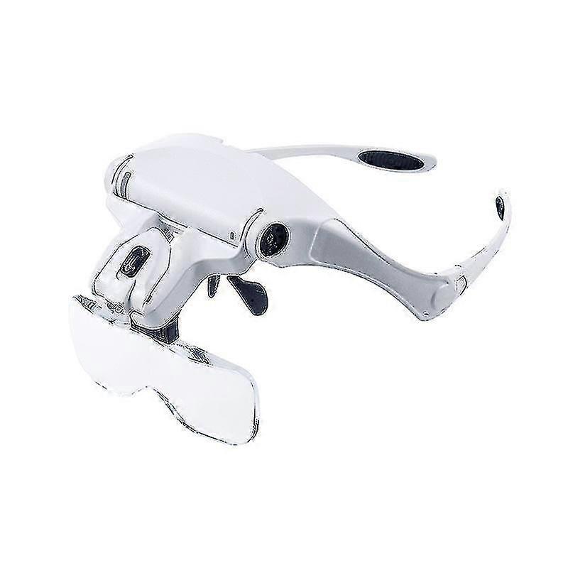 -mounted -reading - Replaces Led Magnifier