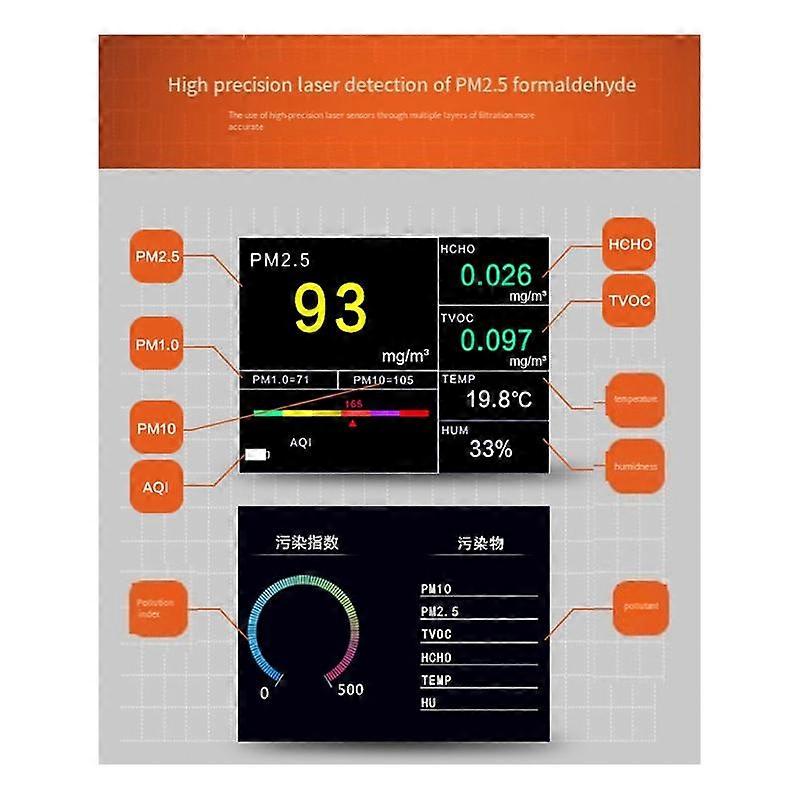 PM2.5 Dust Detector, Household Indoor Laser Meter, Air Quality Testing Instrument, Gas Detector